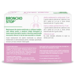 Bronchostop Duo, 20 guma orala, Kwizda Pharma - Img 2