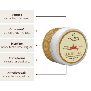 Cremă tip balsam Ardei Iute, 50 ml, Faunus Plant - Img 3