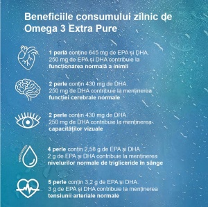 Omega 3, 50 capsule, ESI - Img 2
