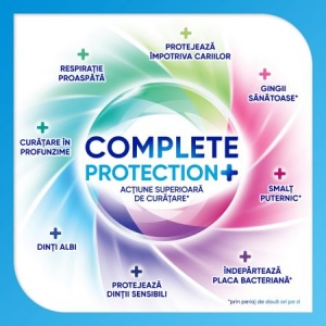 Pasta de dinti Complete Protection, Cool Mint, 75 ml, Sensodyne - Img 2