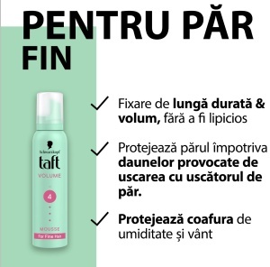 Spuma modelatoare Volume Ultra Hold, 200 ml, Taft - Img 3