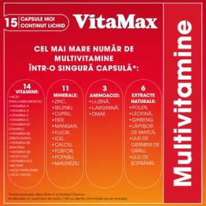 Vitamax, 15 capsule moi, Perrigo - Img 4