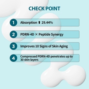 Peptology Boosting Ampoule PDRN, 30 ml, Dermafirm - Img 3