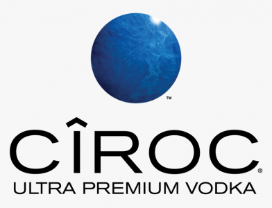 CIROC