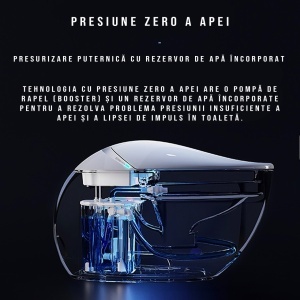 Toaleta inteligenta Zenith in forma de ou, sterilizare UV, complet automata - Img 3