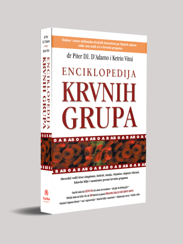 Enciklopedija krvnih grupa