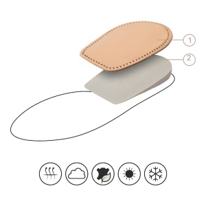 Talonete sustinere calcaie, Tacco Fix, Ortho-medical