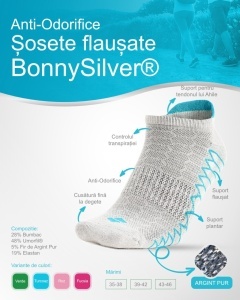 Sosete scurte, flausate, cu 5% fir argint , BonnySilver 302E gri-turcoaz