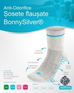 Sosete flasusate, cu 7% fir argint pur, BonnySilver 303E gri-turcoaz