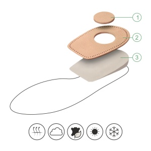 Talonete inaltatoare, pentru pinteni calcaneeni, unisex, Tacco Relax