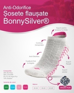 Sosete scurte, flausate, cu 5% fir argint, BonnySilver 302K gri-fucsia
