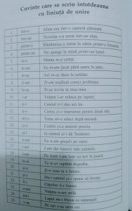 Ortografia pe înțelesul școlarilor: ghid pentru elevii din învățământul primar - Img 7
