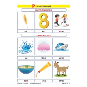 Să pronunțăm corect! Kit de logopedie - Img 4