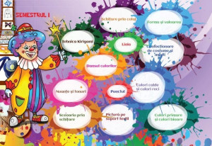 Arte vizuale şi abilităţi practice, Clasa a IV-a - Caiet de lucru - Img 3