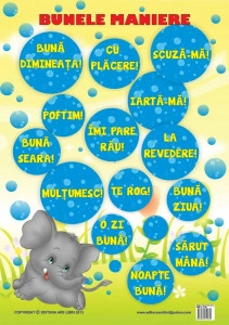 Plansa Bunele Maniere