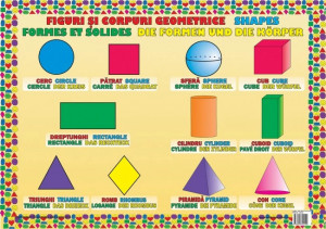 Plansa Figuri și Corpuri Geometrice