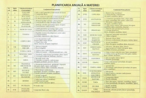 Arte vizuale și abilități practice, Clasa Pregătitoare - Img 4