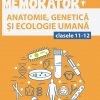 Memorator de anatomie, genetică și ecologie umană pentru clasele XI-XII