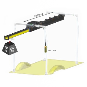 24V EasyLoad 250-2S (250kg / L:2300mm)