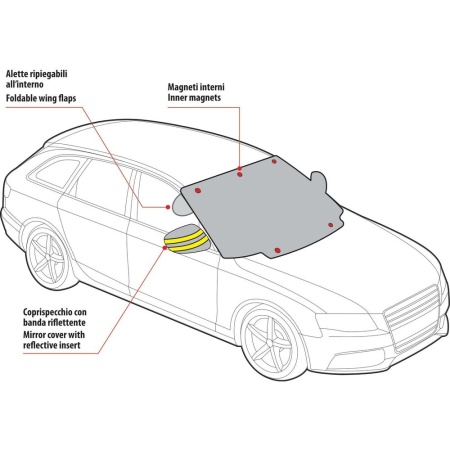 Prelata acoperire parbriz si oglinzi pentru autoturisme vara / iarna - Img 2