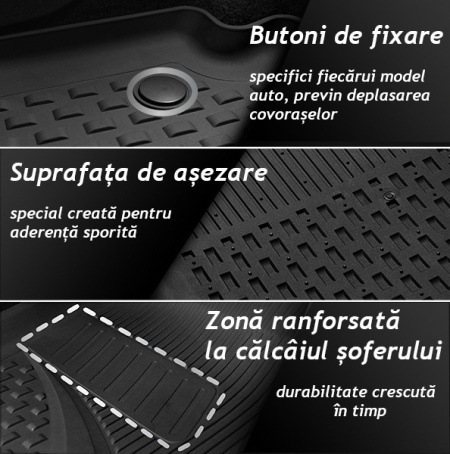 Covorase Presuri Auto Tip Tavita 4.5D Ultra VW T-ROC 2026 - - Img 7