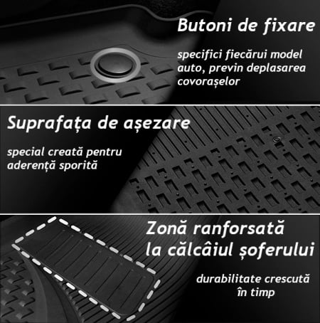 Covorase Presuri Auto Tip Tavita 4.5D Ultra Citroen C3 III Hatchback 2016-2024 - Img 7