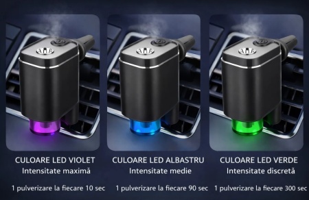 Odorizant Auto pe baza de uleiuri esentiale  - Img 2
