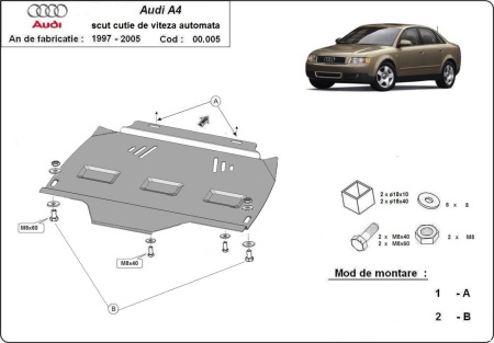 Scut cutie de viteză automată Audi A4 B6 2000 - 2005 - Img 3