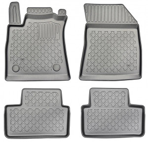 Set covorase tip tavita Renault Megane 4 Sedan/Grandtour 2015 - 2021