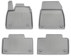 Set covorase tavita Renault Scenic 5 E-tech 2024-2025