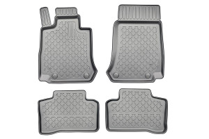 Set covorase tip tavita Mercedes-Benz EQC 2021-2025