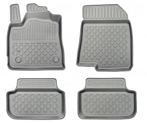Set covorase tavita Dacia Sandero / Sandero Stepway 2021-2026