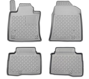 Set covorase tip tavita SsangYong Torres 2023-2025