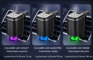 Odorizant Auto pe baza de uleiuri esentiale  - Img 2