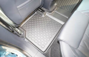 Set covorase tavita Ford Explorer Electric 2024-2025 - Img 2