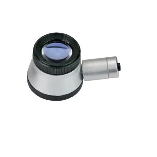 Lampi, lupe si optica