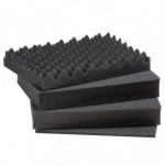 Accesorii Genti/Valize protectie