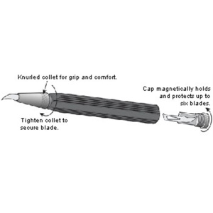 Cutit pentru sculptura Veritas Carver's Knife 05K7301 cu depozitare lame - Img 13