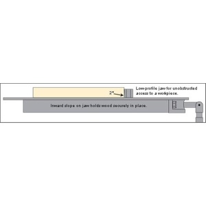 Falcă cu profil scăzut pentru menghina inserabila banc de lucru tamplarie Veritas Tools - Img 8