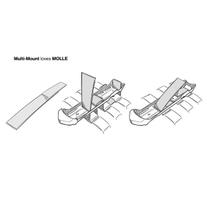 Kit Multi-Mount Garberg Morakniv - Sistem de prindere MOLLE pentru cutit Garberg - Img 8
