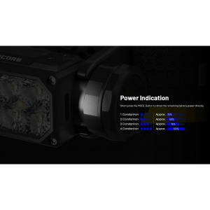 Nitecore HC65 UHE, Lanterna Frontala 2000 Lumeni - Img 18