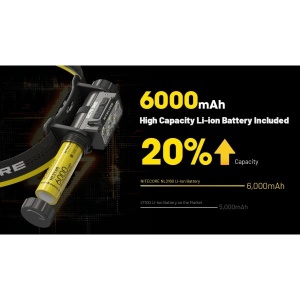 Nitecore HC70 UHE, Lanterna Frontala 1600 Lumeni - Img 16