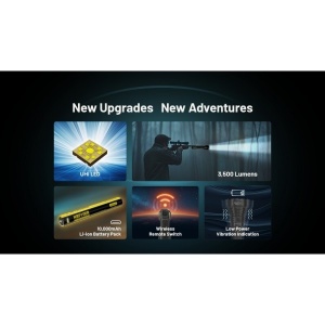 Nitecore MH40 Pro, Lanterna Vanatoare 3500 Lumeni - Img 6