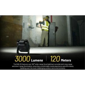 Nitecore NWL30, Lanterna 3-in-1 Lampa Camping 3000lm - Img 20