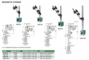 Suport magnetic pentru ceas comparator - Img 4