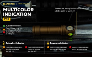 Lanterna frontala Armytek Wizard C2 Pro Max Sand White 4000 lm cu acumulator 21700 - Img 14