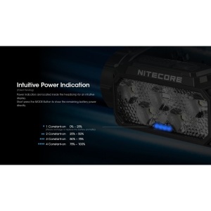 Nitecore HC60 UHE, Lanterna Frontala 1600 Lumeni - Img 17