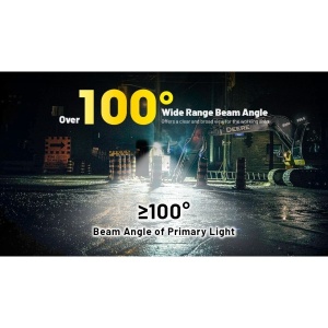 Nitecore HC70 UHE, Lanterna Frontala 1600 Lumeni - Img 13
