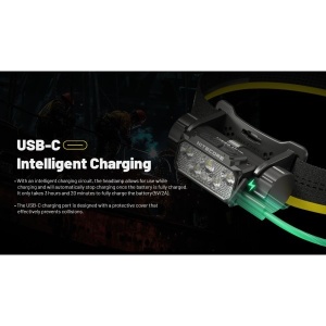 Nitecore HC70 UHE, Lanterna Frontala 1600 Lumeni - Img 23