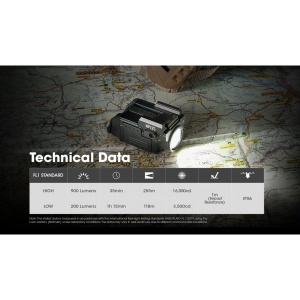 Nitecore NPL25 Lanterna Pistol 900 Lumeni - Img 8